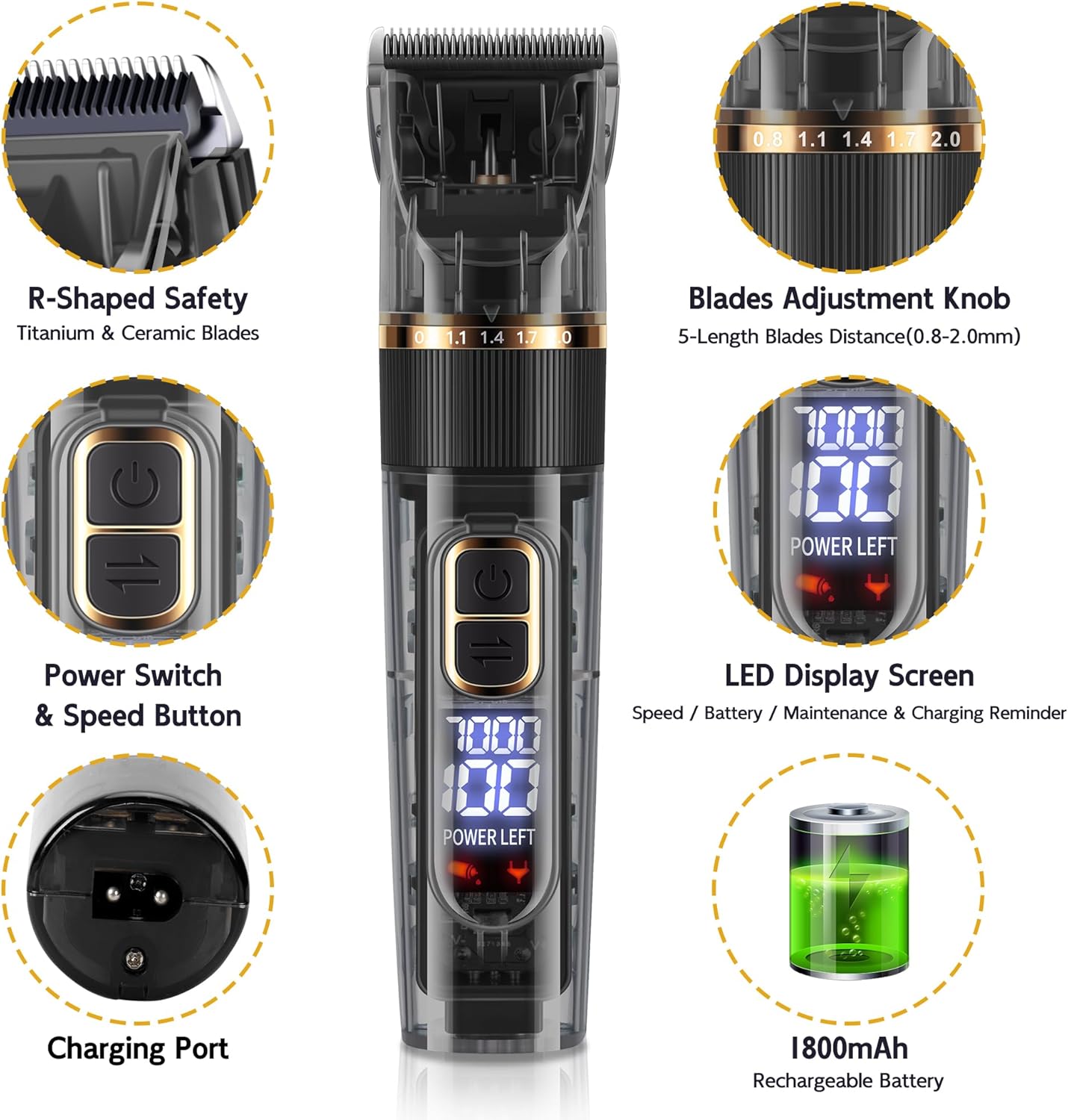 Dog Grooming Kit with LED Display, 3-Speed, Low Noise, Rechargeable, Cordless, Waterproof Clippers for Dogs Cats Small & Large Pets with Thick Coats